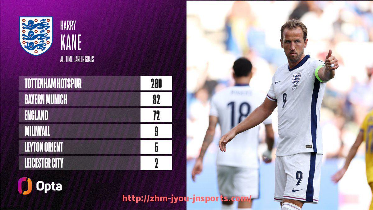 jiuyou九游娱乐-德甲柏林篮球队与足球队的区别介绍